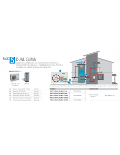 PACK 5 DUAL CLIMA 12 KW 200 L