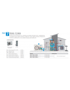 PACK 7 DUAL CLIMA 9 KW 200/50