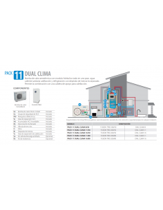 PACK 11 DUAL CLIMA 16 KW...