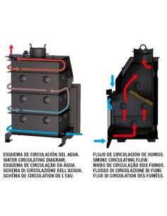 INSERTABLE CALEFACTOR... 2